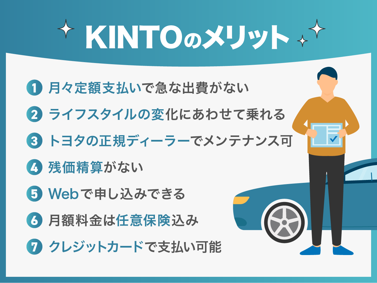 KINTOのメリット