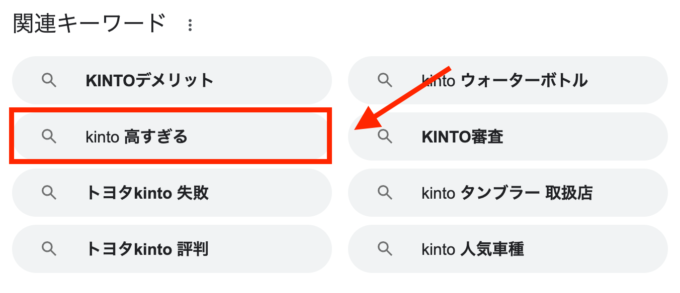 KINTOは高すぎる？