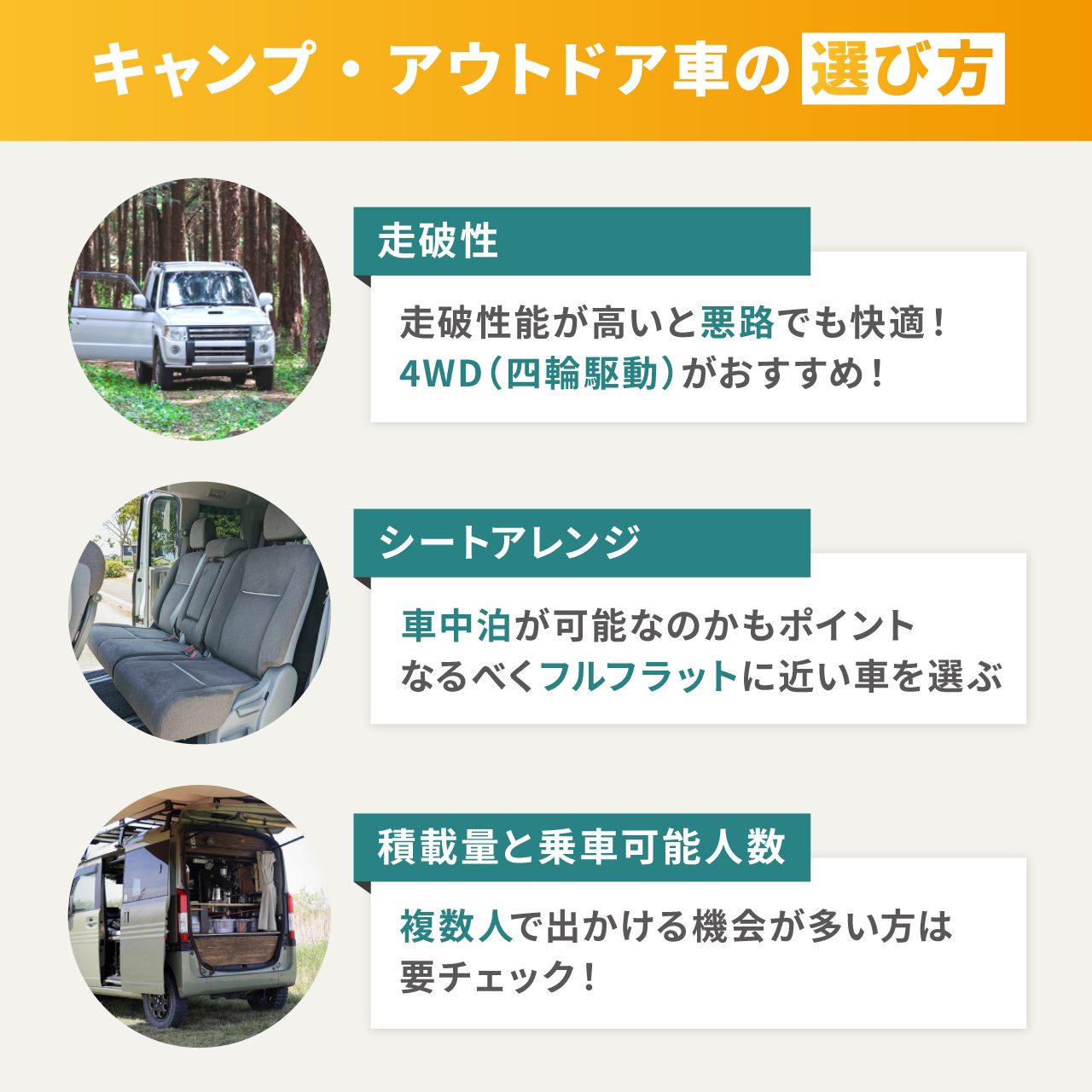 キャンプ・アウトドア車の選び方