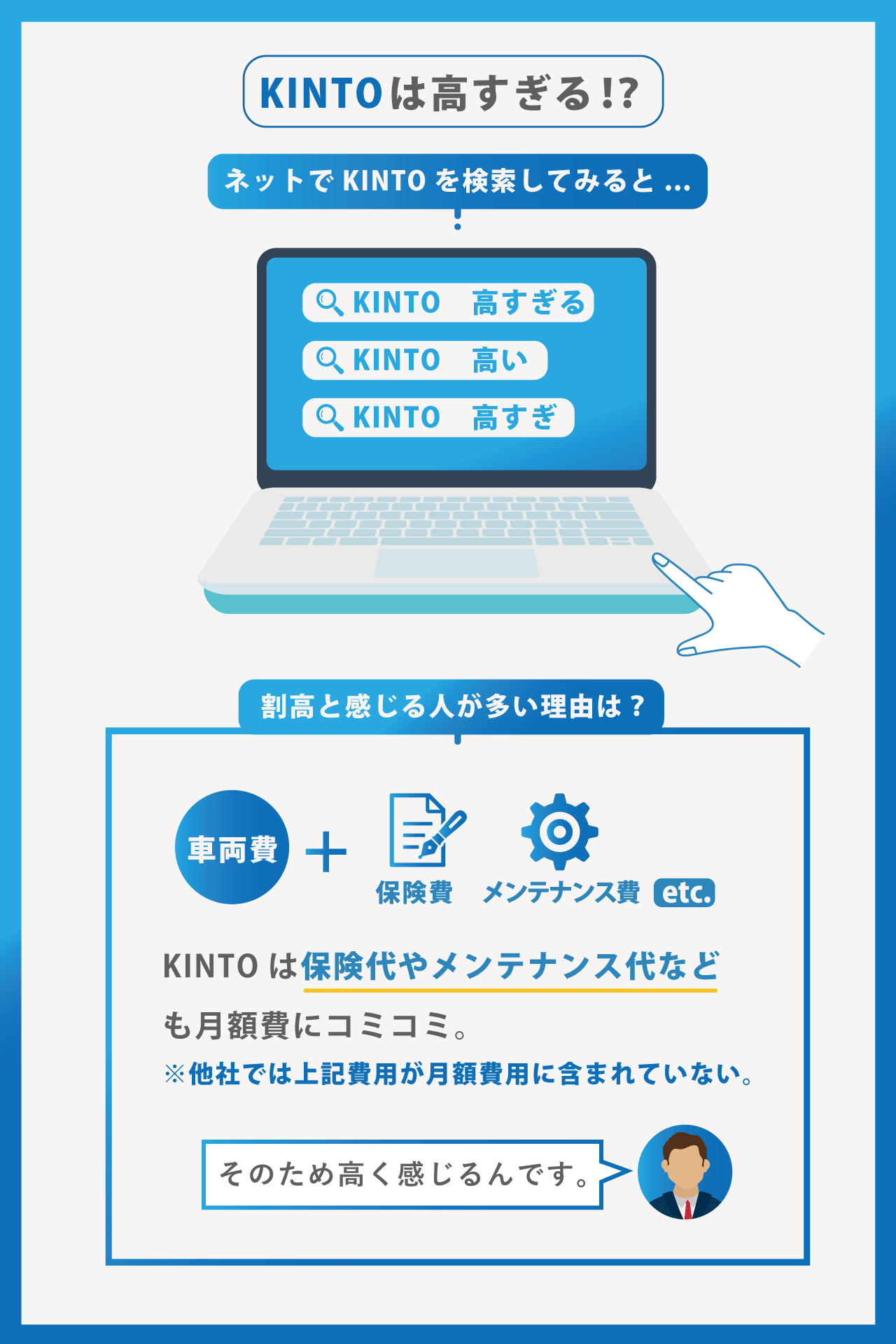 KINTOは高すぎる？